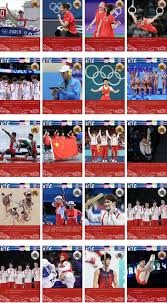 ESL公布年度俱乐部奖励榜单：NAVI第一、Falcons升至第二